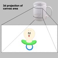 Mug Thumbnail