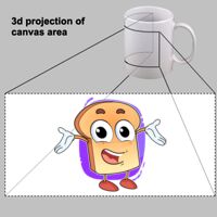 Mug Thumbnail